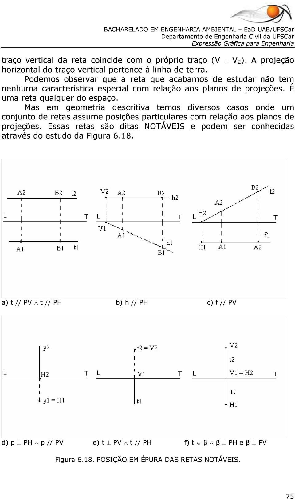 Mas em geometria descritiva temos diversos casos onde um conjunto de retas assume posições particulares com relação aos planos de projeções.