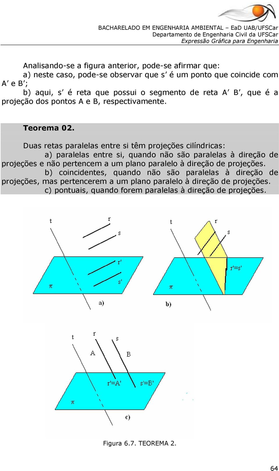 Duas retas paralelas entre si têm projeções cilíndricas: a) paralelas entre si, quando não são paralelas à direção de projeções e não pertencem a um plano