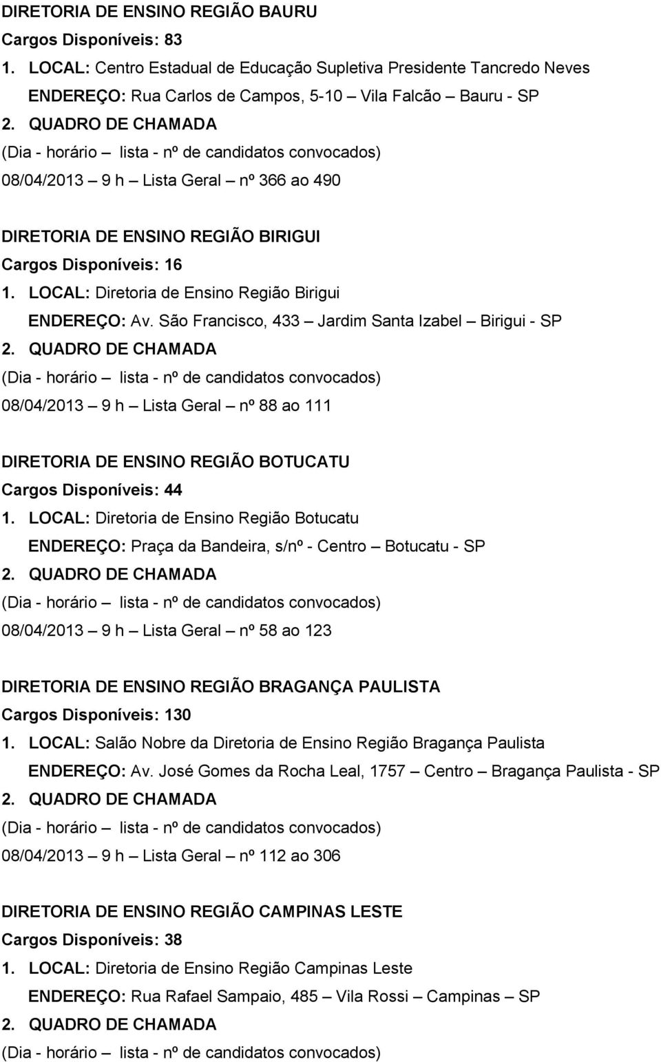 BIRIGUI Cargos Disponíveis: 16 1. LOCAL: Diretoria de Ensino Região Birigui ENDEREÇO: Av.
