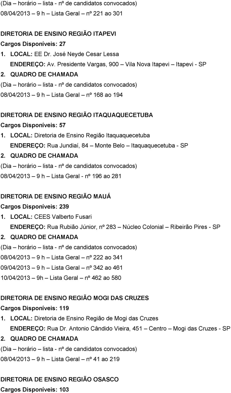 LOCAL: Diretoria de Ensino Região Itaquaquecetuba ENDEREÇO: Rua Jundiaí, 84 Monte Belo Itaquaquecetuba - SP 08/04/2013 9 h Lista Geral - nº 196 ao 281 DIRETORIA DE ENSINO REGIÃO MAUÁ Cargos