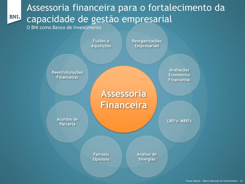 Financeiras Assessoria Financeira Avaliações Ecomómico Financeiras Acordos de Parceria LBO