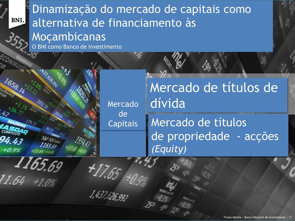 Mercado de Capitais Mercado de títulos de dívida Mercado de