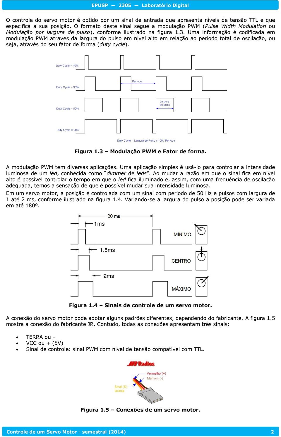 Uma informação é codificada em modulação PWM através da largura do pulso em nível alto em relação ao período total de oscilação, ou seja, através do seu fator de forma (duty cycle). Figura 1.