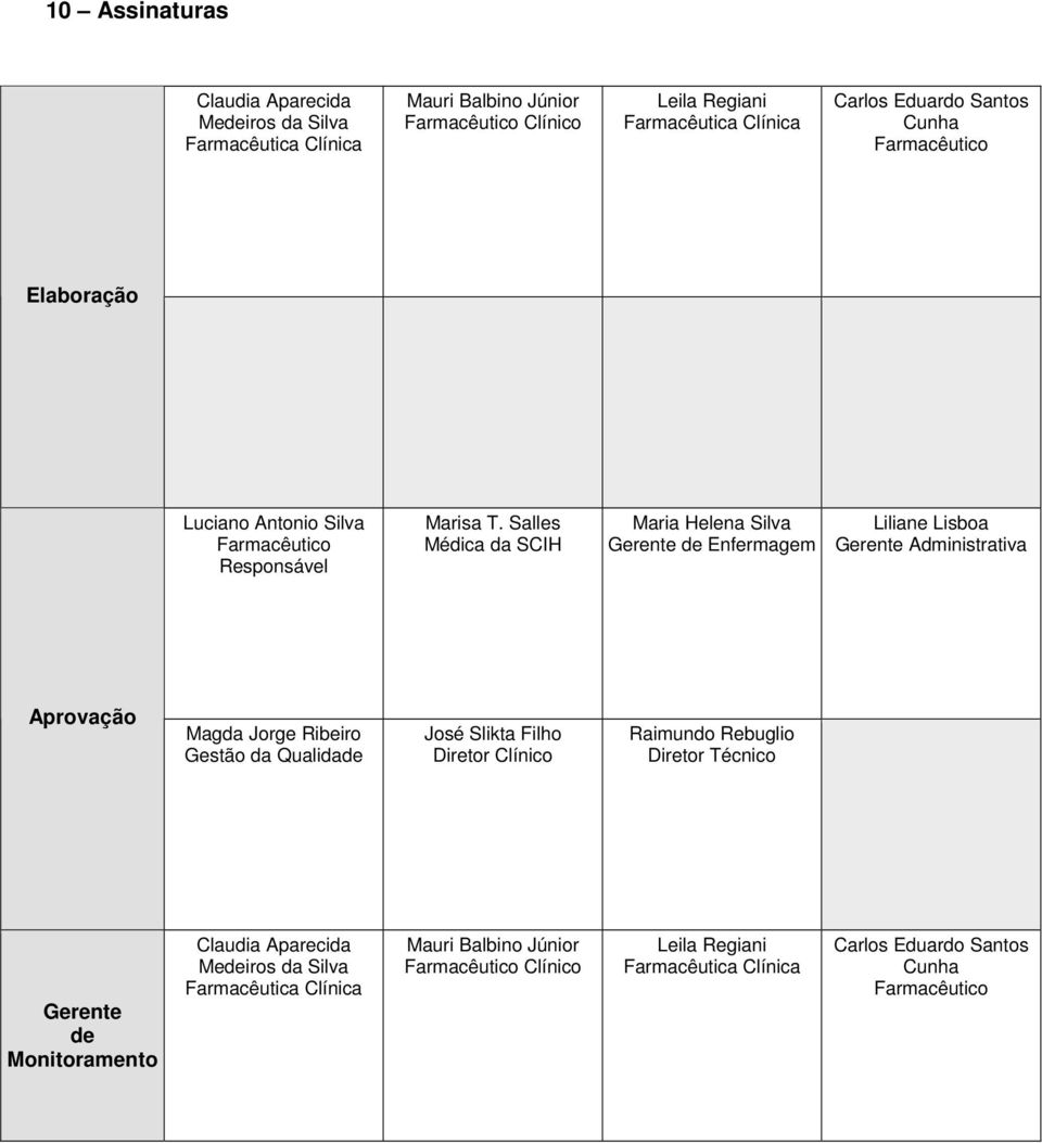 Gerente Administrativa Aprovação Gestão da Qualidade Diretor Clínico Diretor Técnico Gerente de Monitoramento Claudia Aparecida Medeiros