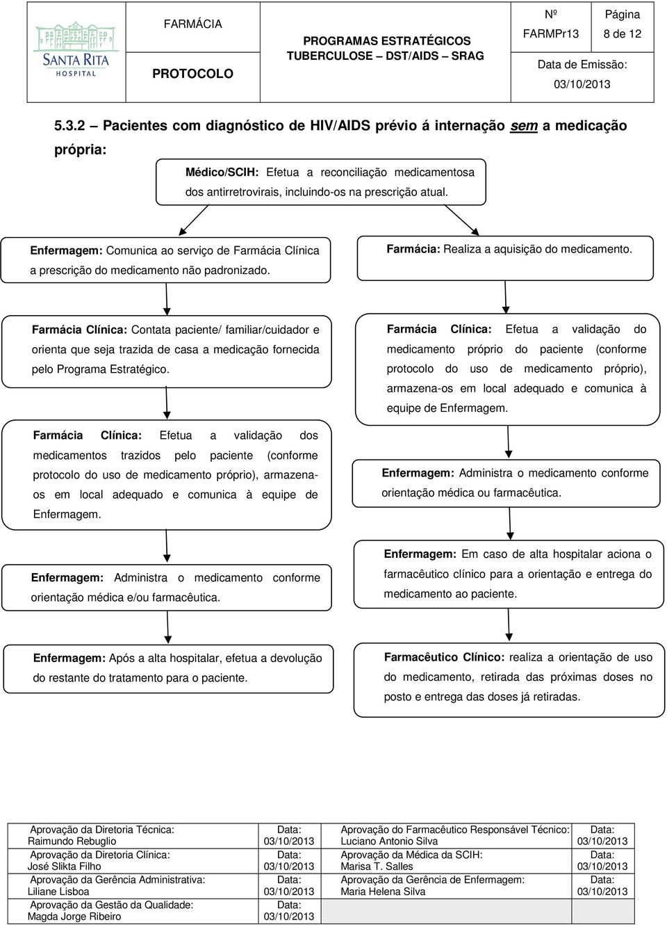 Farmácia Clínica: Contata paciente/ familiar/cuidador e orienta que seja trazida de casa a medicação fornecida pelo Programa Estratégico.