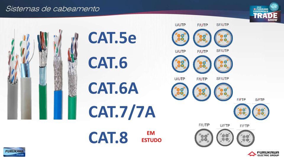 5e CAT.6 CAT.