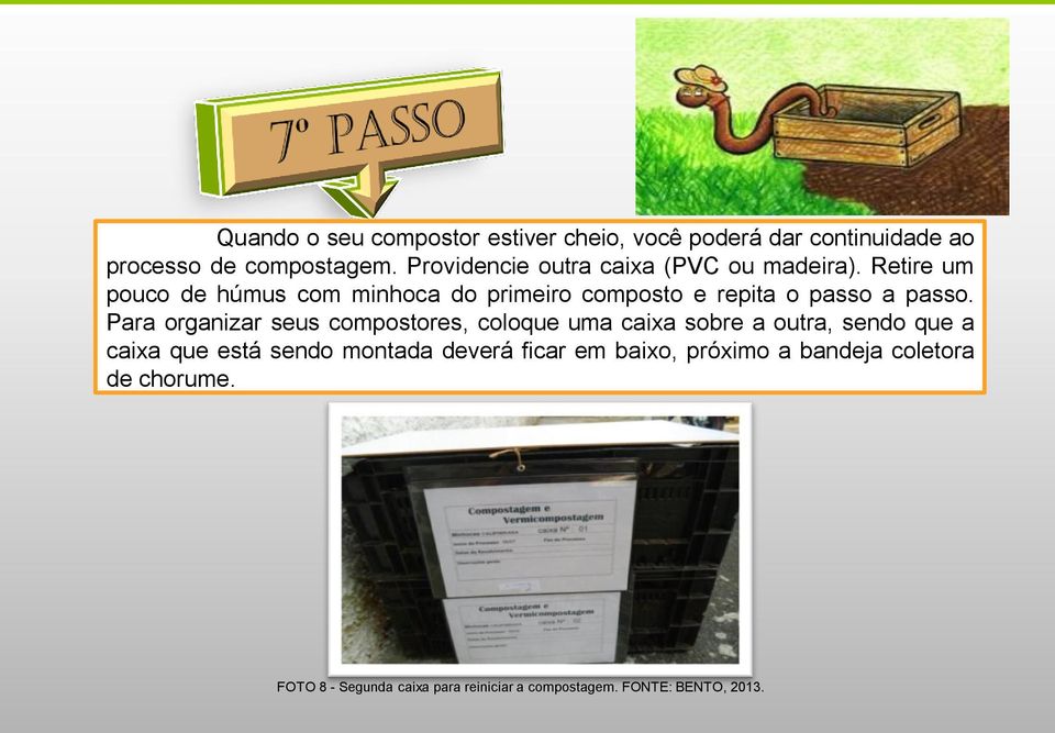 Retire um pouco de húmus com minhoca do primeiro composto e repita o passo a passo.