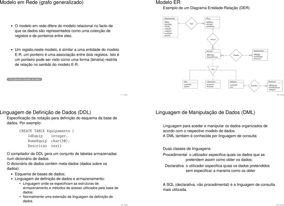 iddep nomedep morada codigop1 codigop2 localidade telefone Tem numpiso elevador portasaida Possui Um registo,neste modelo, é similar a uma entidade do modelo E-R, um ponteiro é uma associação entre