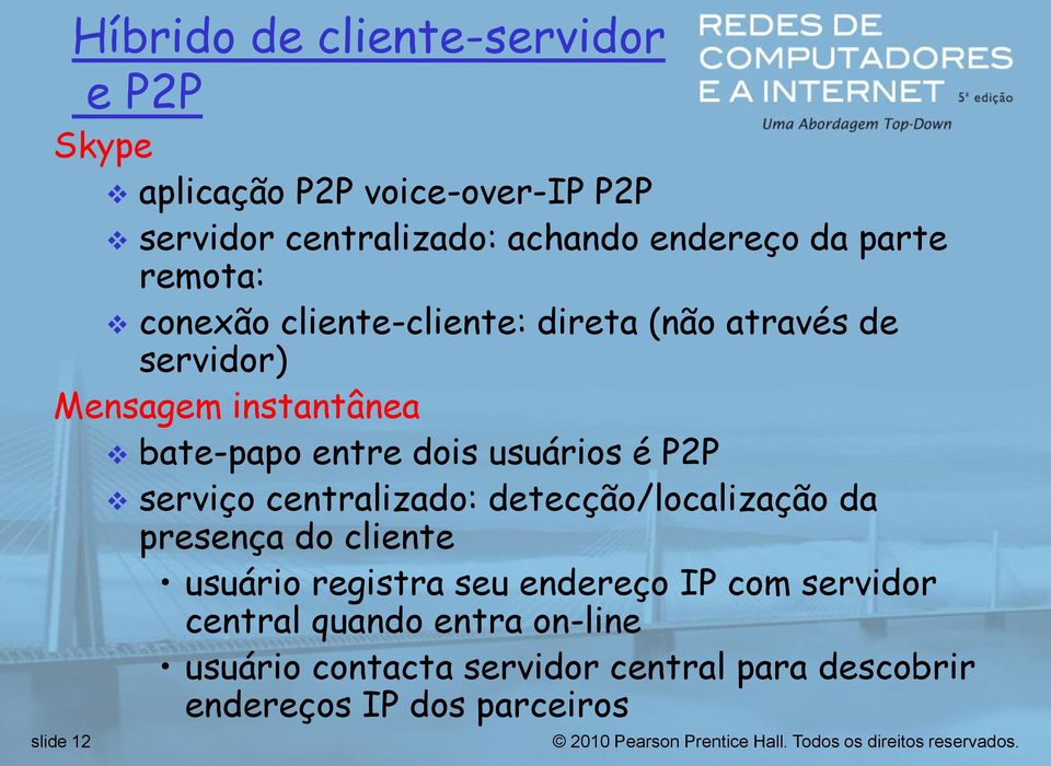 usuários é P2P serviço centralizado: detecção/localização da presença do cliente usuário registra seu endereço IP com