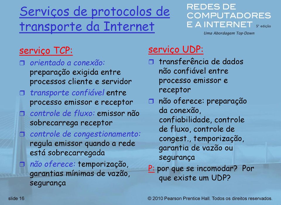 oferece: temporização, garantias mínimas de vazão, segurança serviço UDP: transferência de dados não confiável entre processo emissor e receptor não oferece: