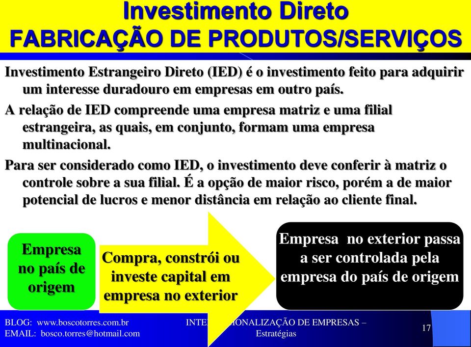 Para ser considerado como IED, o investimento deve conferir à matriz o controle sobre a sua filial.