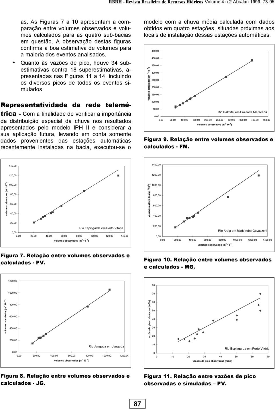 Quanto às vazões de pico, houve 34 subestimativas contra 18 superestimativas, a- presentadas nas Figuras 11 a 14, incluindo os diversos picos de todos os eventos simulados.