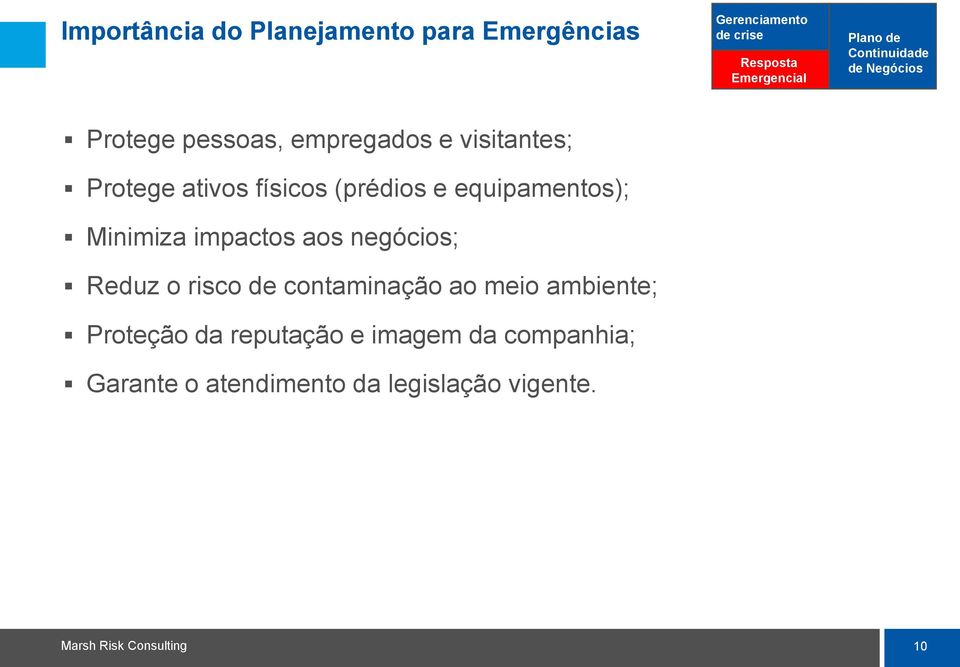 (prédios e equipamentos); Minimiza impactos aos negócios; Reduz o risco de contaminação ao meio