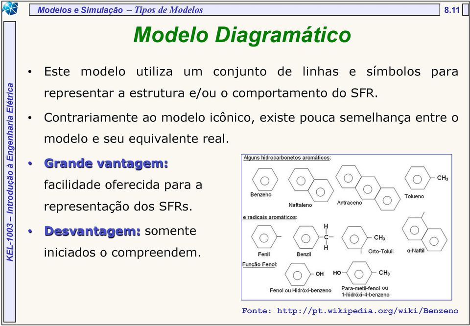 e/ou o comportamento do SFR.