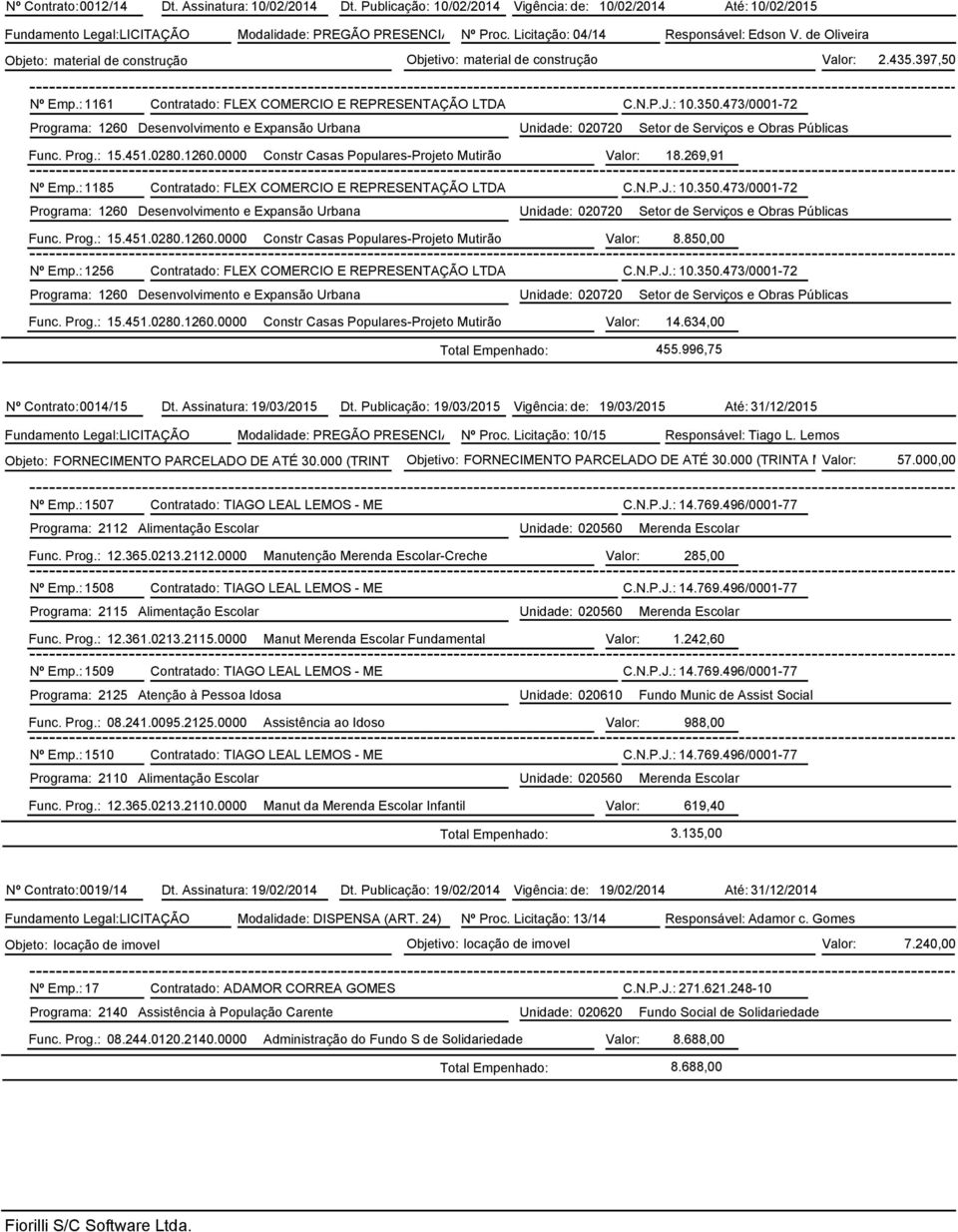 : 10.350.473/0001-72 Func. Prog.: 15.451.0280.1260.0000 Constr Casas Populares-Projeto Mutirão Valor: 18.269,91 Nº Emp.: 1185 Contratado: FLEX COMERCIO E REPRESENTAÇÃO LTDA C.N.P.J.: 10.350.473/0001-72 Func. Prog.: 15.451.0280.1260.0000 Constr Casas Populares-Projeto Mutirão Valor: 8.