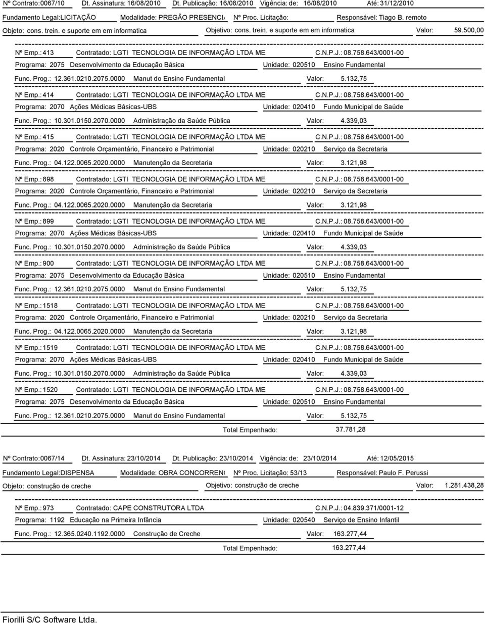 : 413 Contratado: LGTI TECNOLOGIA DE INFORMAÇÃO LTDA ME C.N.P.J.: 08.758.643/0001-00 Func. Prog.: 12.361.0210.2075.0000 Manut do Ensino Fundamental Valor: 5.132,75 Nº Emp.