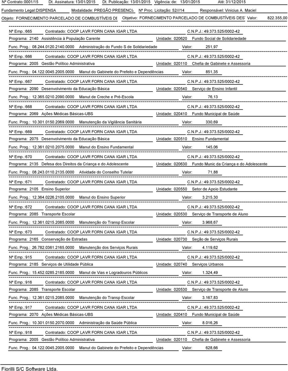 355,00 SUPRIMEN Nº Emp.: 665 Contratado: COOP LAVR FORN CANA IGAR LTDA C.N.P.J.: 49.373.525/0002-42 Programa: 2140 Assistência à População Carente Unidade: 020620 Fundo Social de Solidariedade Func.