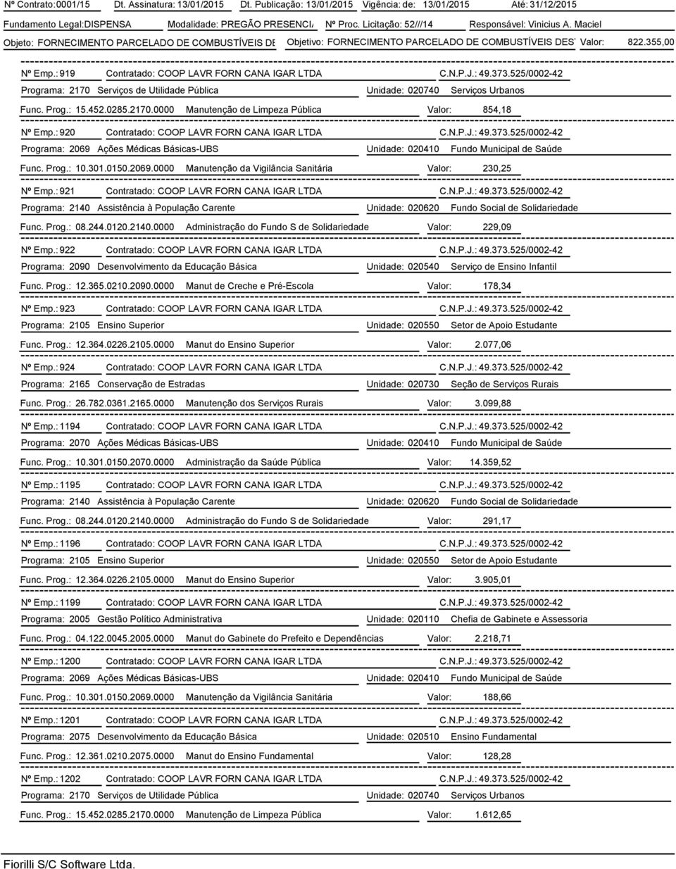 355,00 SUPRIMEN Nº Emp.: 919 Contratado: COOP LAVR FORN CANA IGAR LTDA C.N.P.J.: 49.373.525/0002-42 Programa: 2170 Serviços de Utilidade Pública Unidade: 020740 Serviços Urbanos Func. Prog.: 15.452.