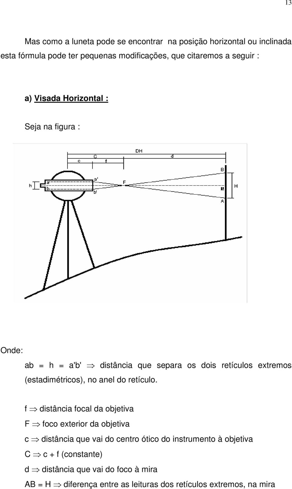 (estadimétricos), no anel do retículo.