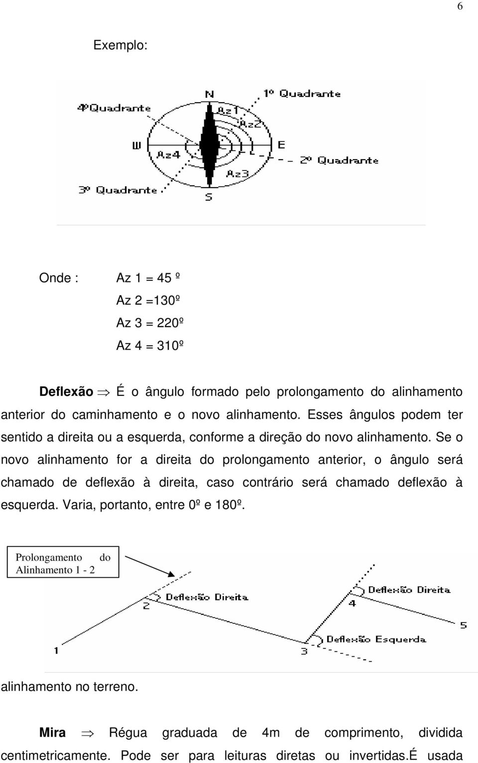 Se o novo alinhamento for a direita do prolongamento anterior, o ângulo será chamado de deflexão à direita, caso contrário será chamado deflexão à esquerda.