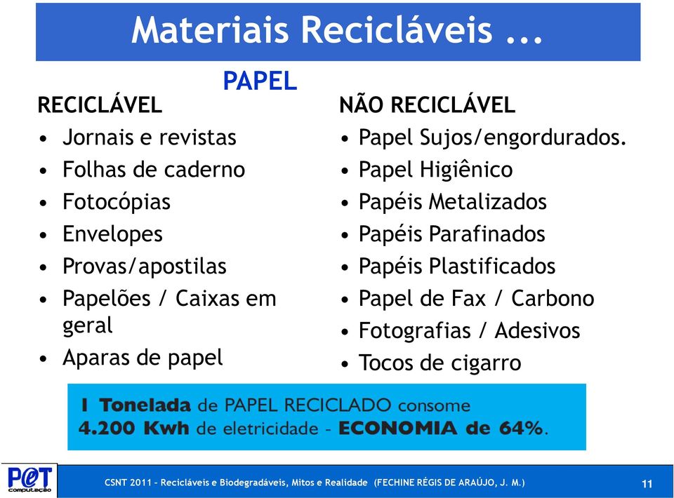 Provas/apostilas Papelões / Caixas em geral Aparas de papel PAPEL NÃO RECICLÁVEL