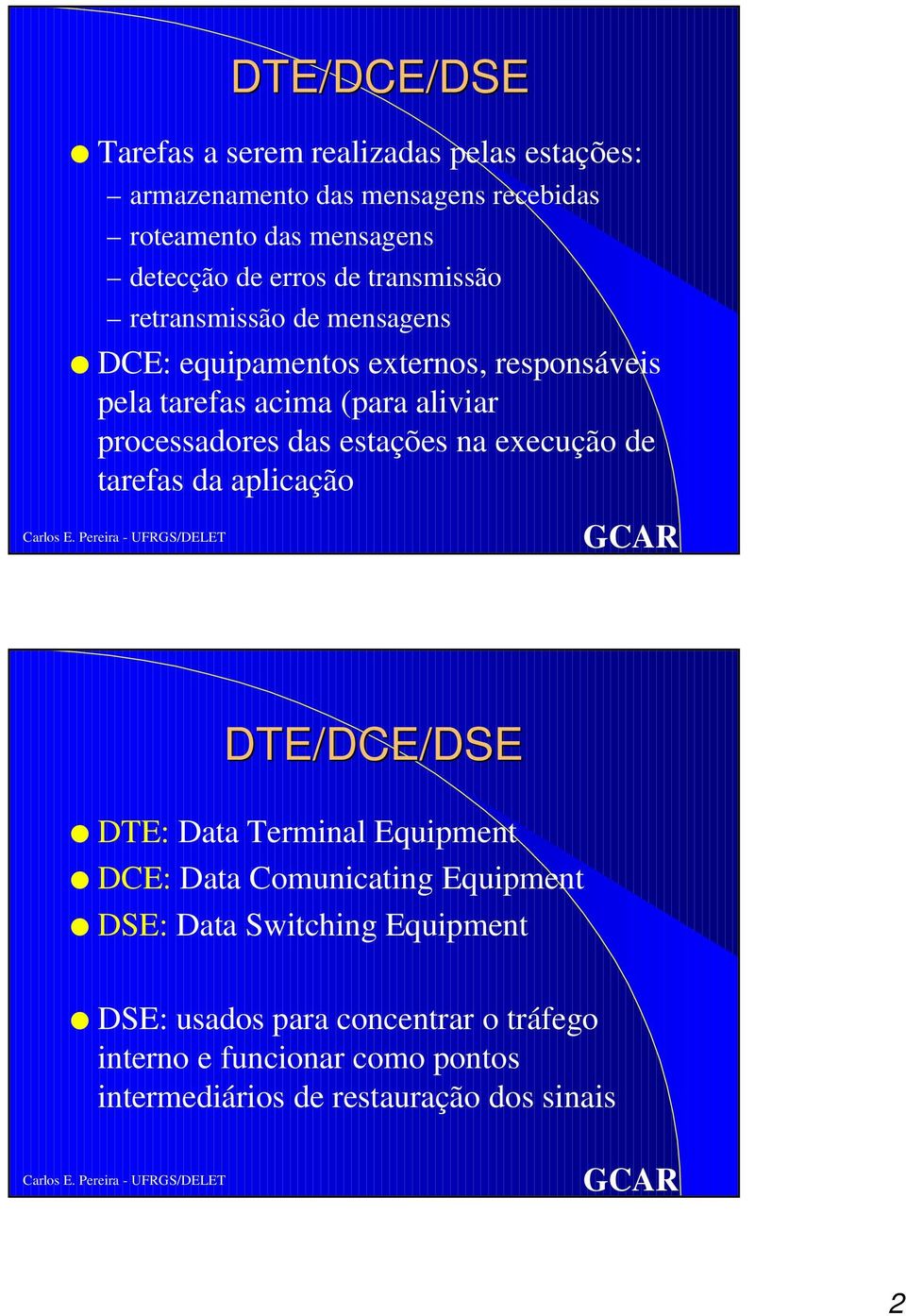 processadores das estações na execução de tarefas da aplicação DTE/DCE/DSE DTE: Data Terminal Equipment DCE: Data Comunicating