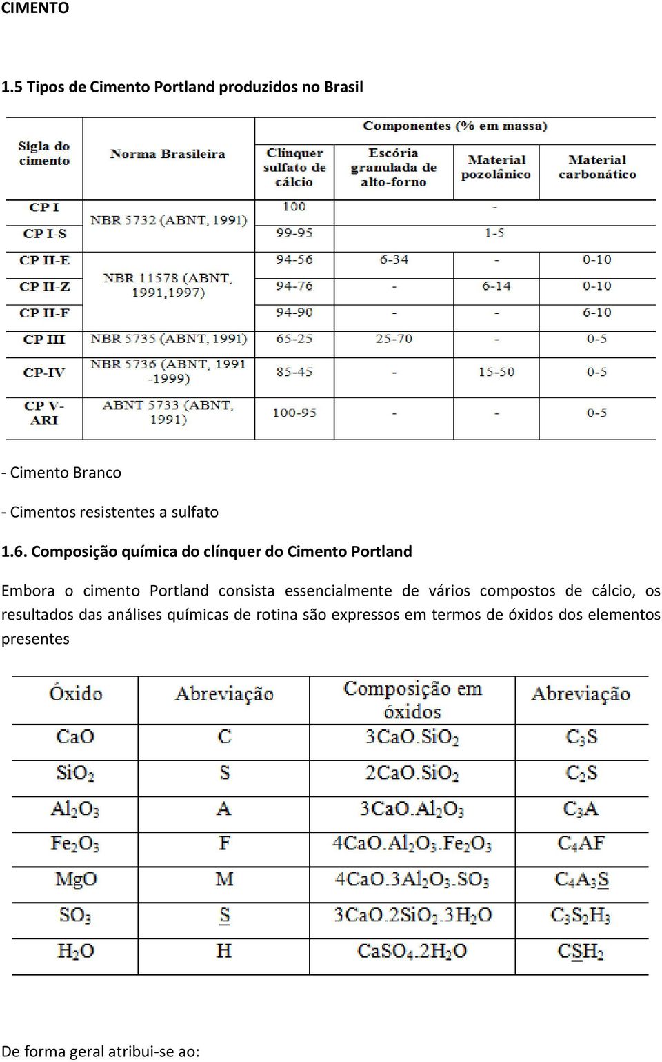 sulfato 1.6.