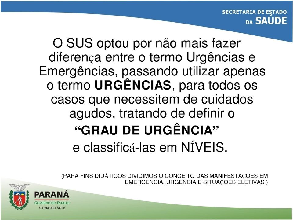 cuidados agudos, tratando de definir o GRAU DE URGÊNCIA e classificá-las em NÍVEIS.