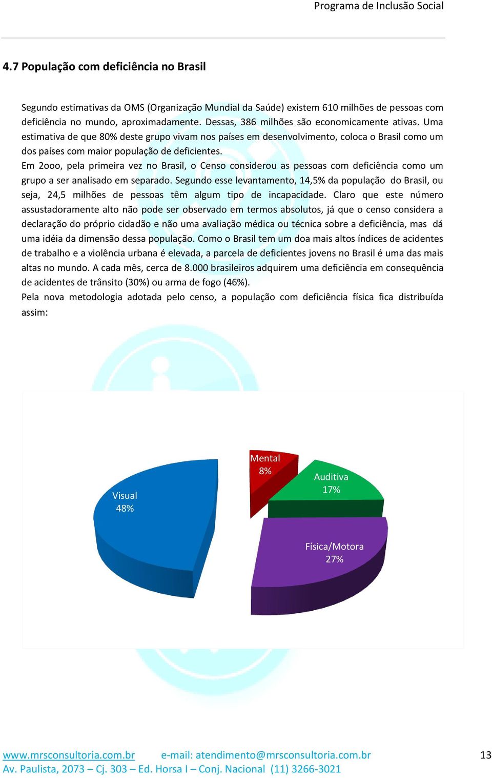 Brasil, o Censo considerou as pessoas com deficiência como um grupo a ser analisado em separado Segundo esse levantamento, 14,5% da população do Brasil, ou seja, 24,5 milhões de pessoas têm algum