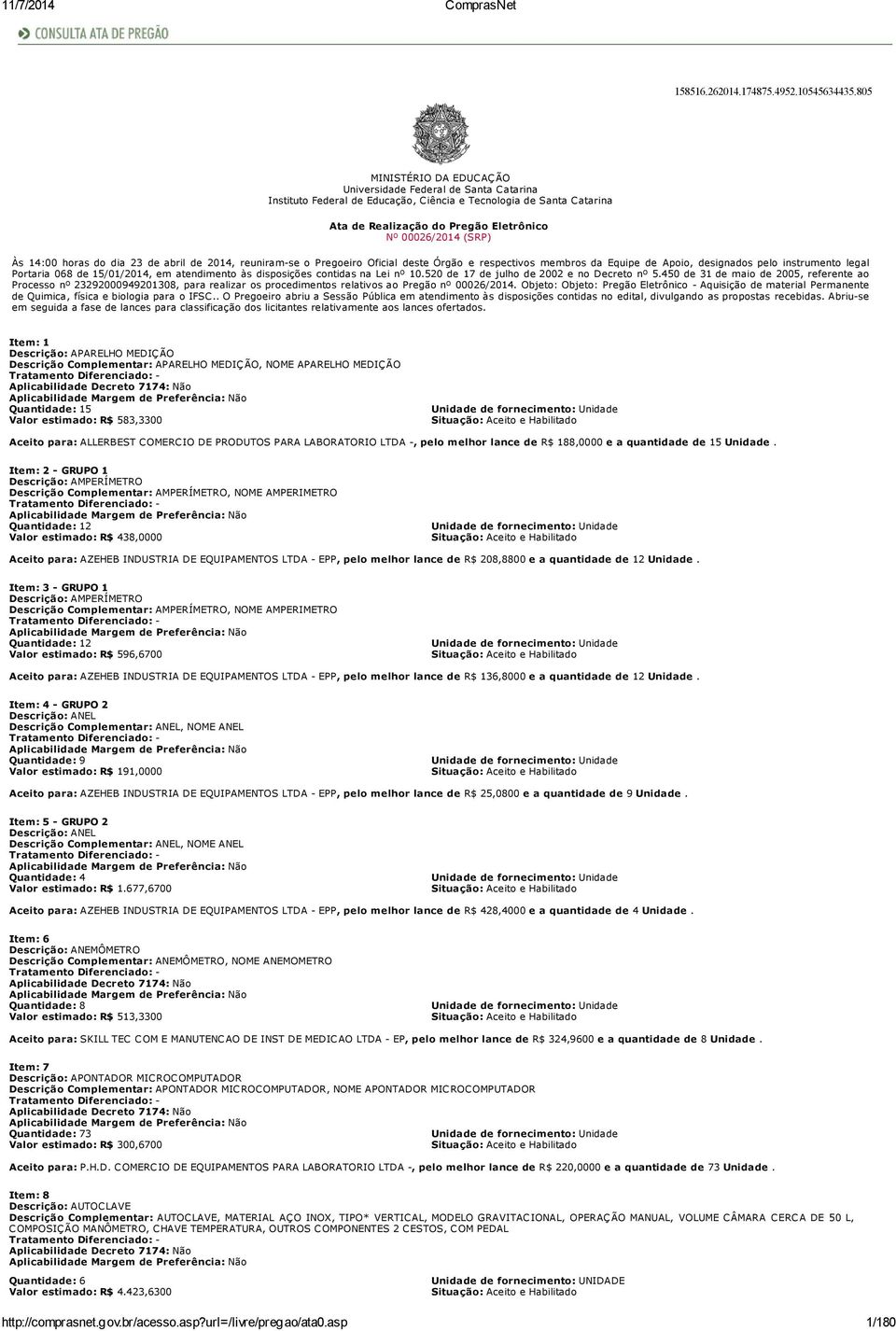 14:00 horas do dia 23 de abril de 2014, reuniram-se o Pregoeiro Oficial deste Órgão e respectivos membros da Equipe de Apoio, designados pelo instrumento legal Portaria 068 de 15/01/2014, em