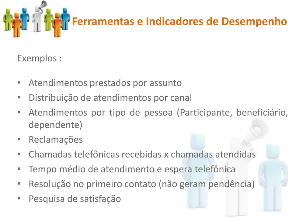 Chamadas telefônicas recebidas x chamadas atendidas Tempo médio de atendimento e