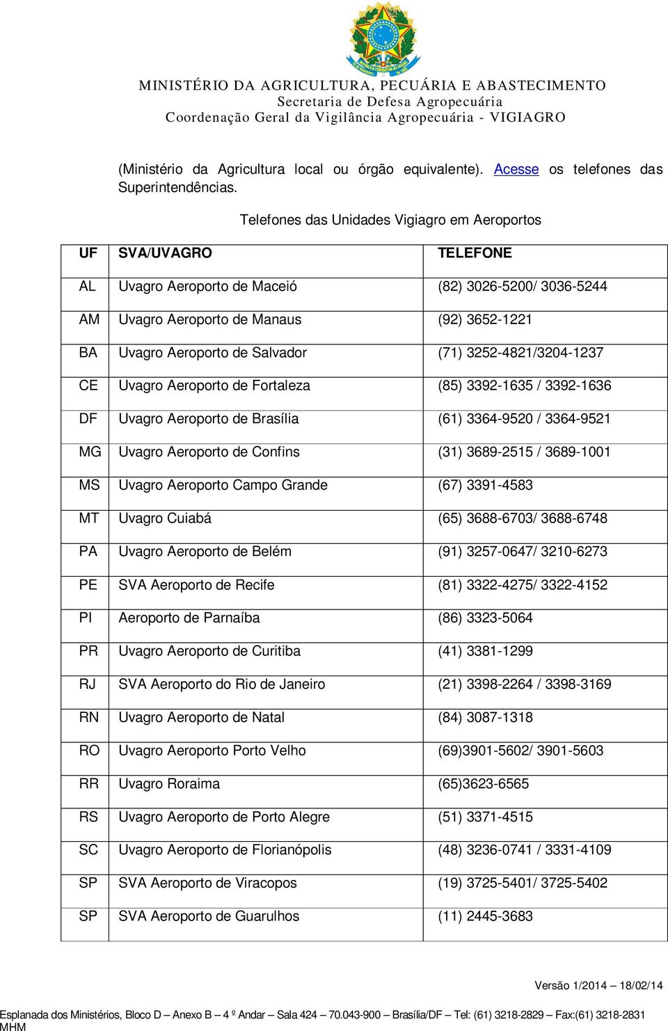 Salvador (71) 3252-4821/3204-1237 CE Uvagro Aeroporto de Fortaleza (85) 3392-1635 / 3392-1636 DF Uvagro Aeroporto de Brasília (61) 3364-9520 / 3364-9521 MG Uvagro Aeroporto de Confins (31) 3689-2515