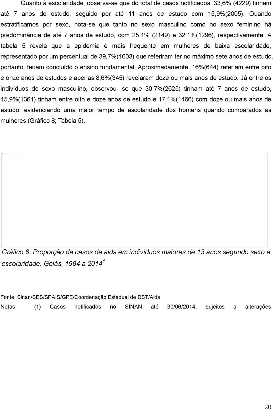 A tabela 5 revela que a epidemia é mais frequente em mulheres de baixa escolaridade, representado por um percentual de 39,7%(1603) que referiram ter no máximo sete anos de estudo, portanto, teriam