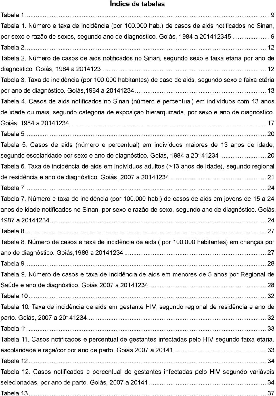 Taxa de incidência (por 100.000 habitantes) de caso de aids, segundo sexo e faixa etária por ano de diagnóstico. Goiás,1984 a 20141234... 13 Tabela 4.