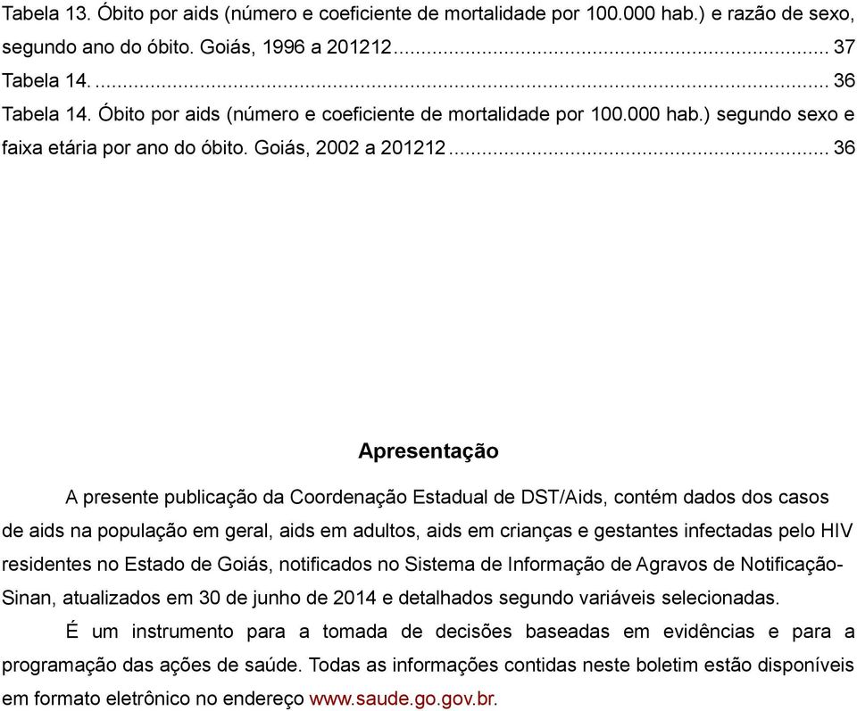 .. 36 Apresentação A presente publicação da Coordenação Estadual de DST/Aids, contém dados dos casos de aids na população em geral, aids em adultos, aids em crianças e gestantes infectadas pelo HIV