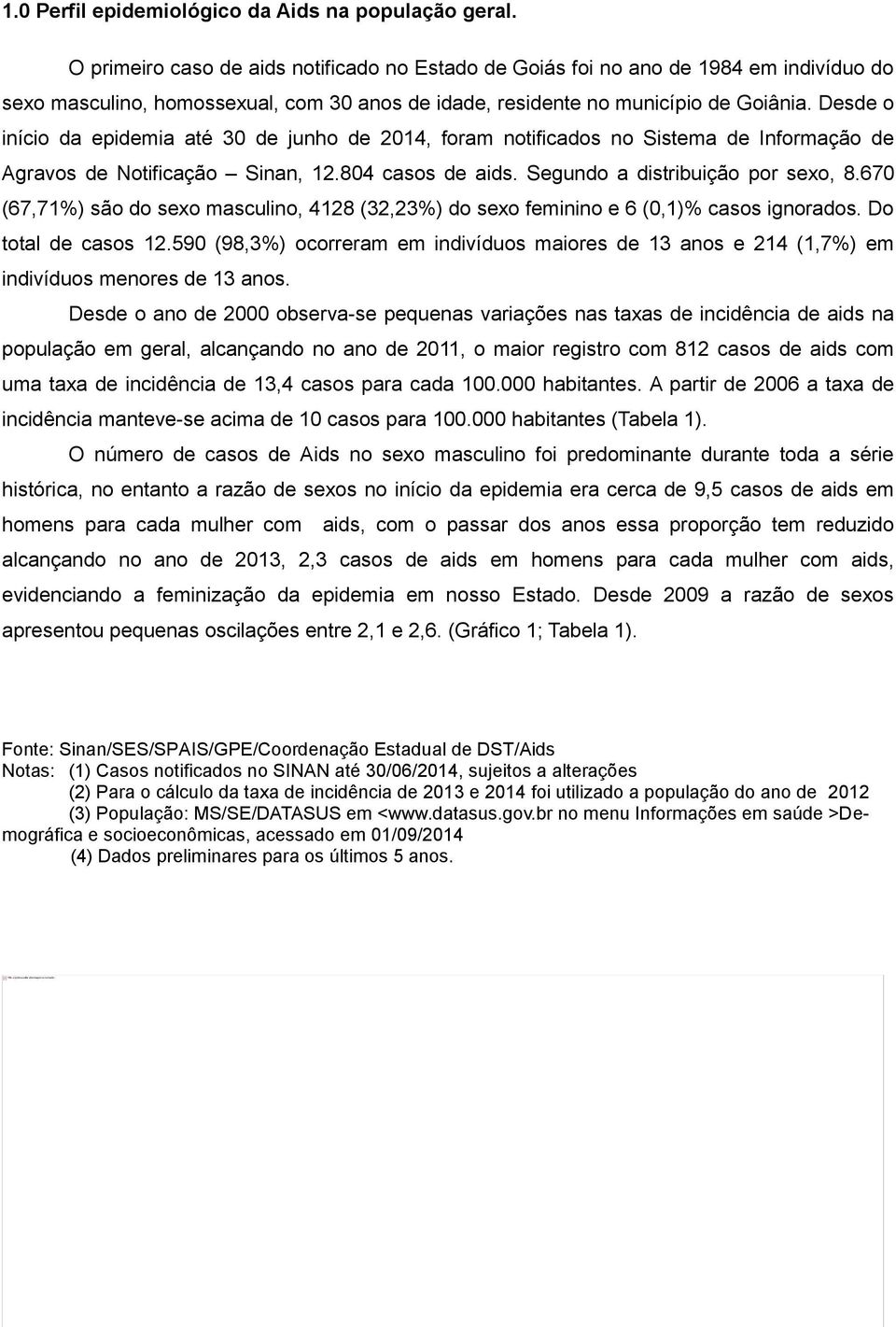 Desde o início da epidemia até 30 de junho de 2014, foram notificados no Sistema de Informação de Agravos de Notificação Sinan, 12.804 casos de aids. Segundo a distribuição por sexo, 8.