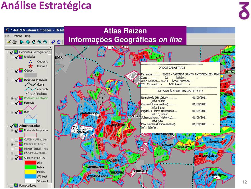 Atlas Raízen