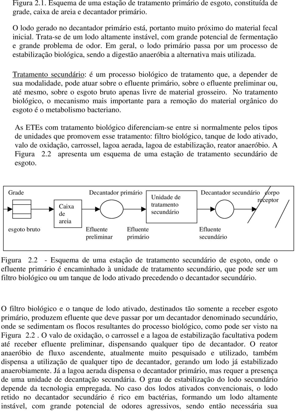 Em geral, o lodo primário passa por um processo de estabilização biológica, sendo a digestão anaeróbia a alternativa mais utilizada.