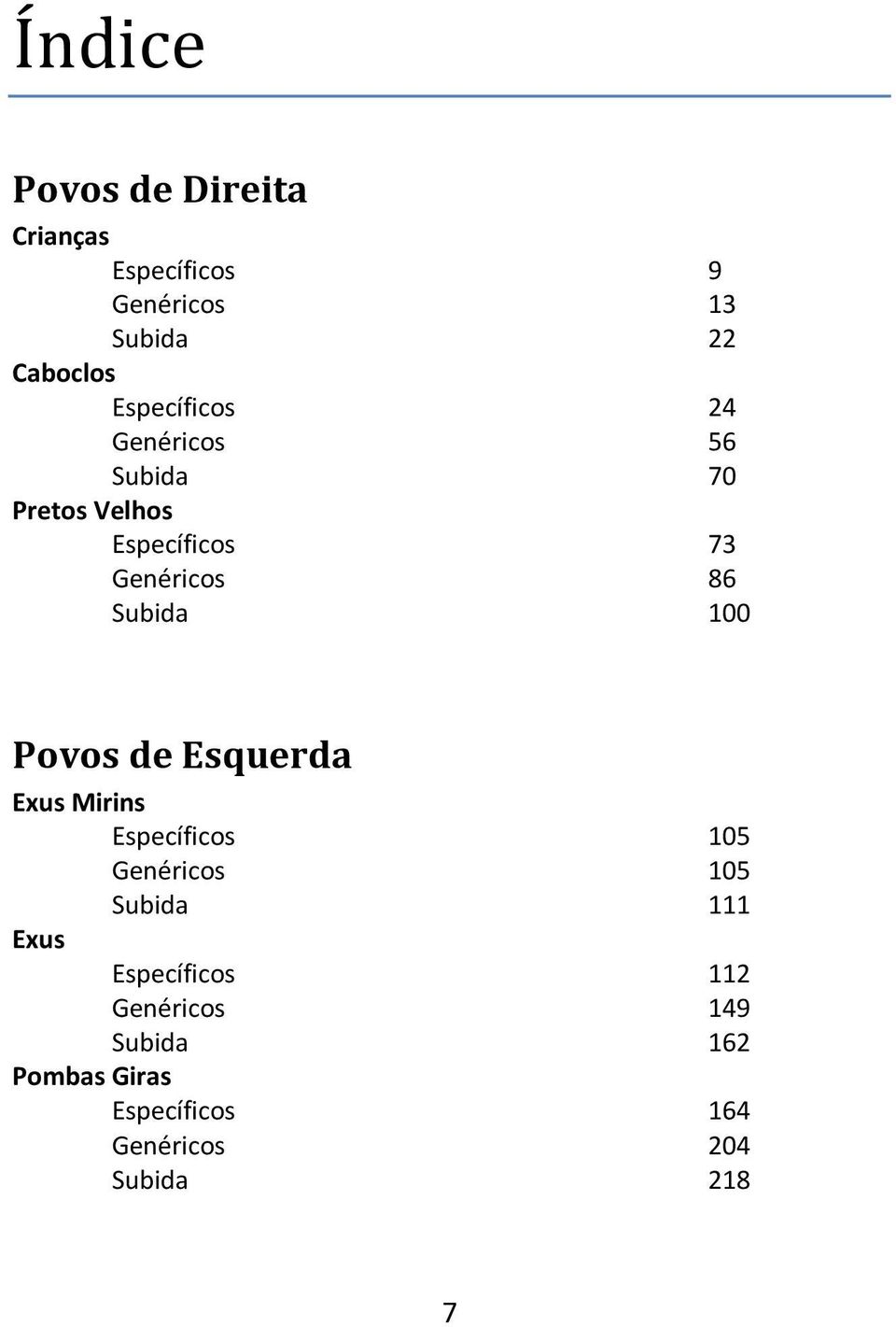 Subida 100 Povos de Esquerda Exus Mirins Específicos 105 Genéricos 105 Subida 111