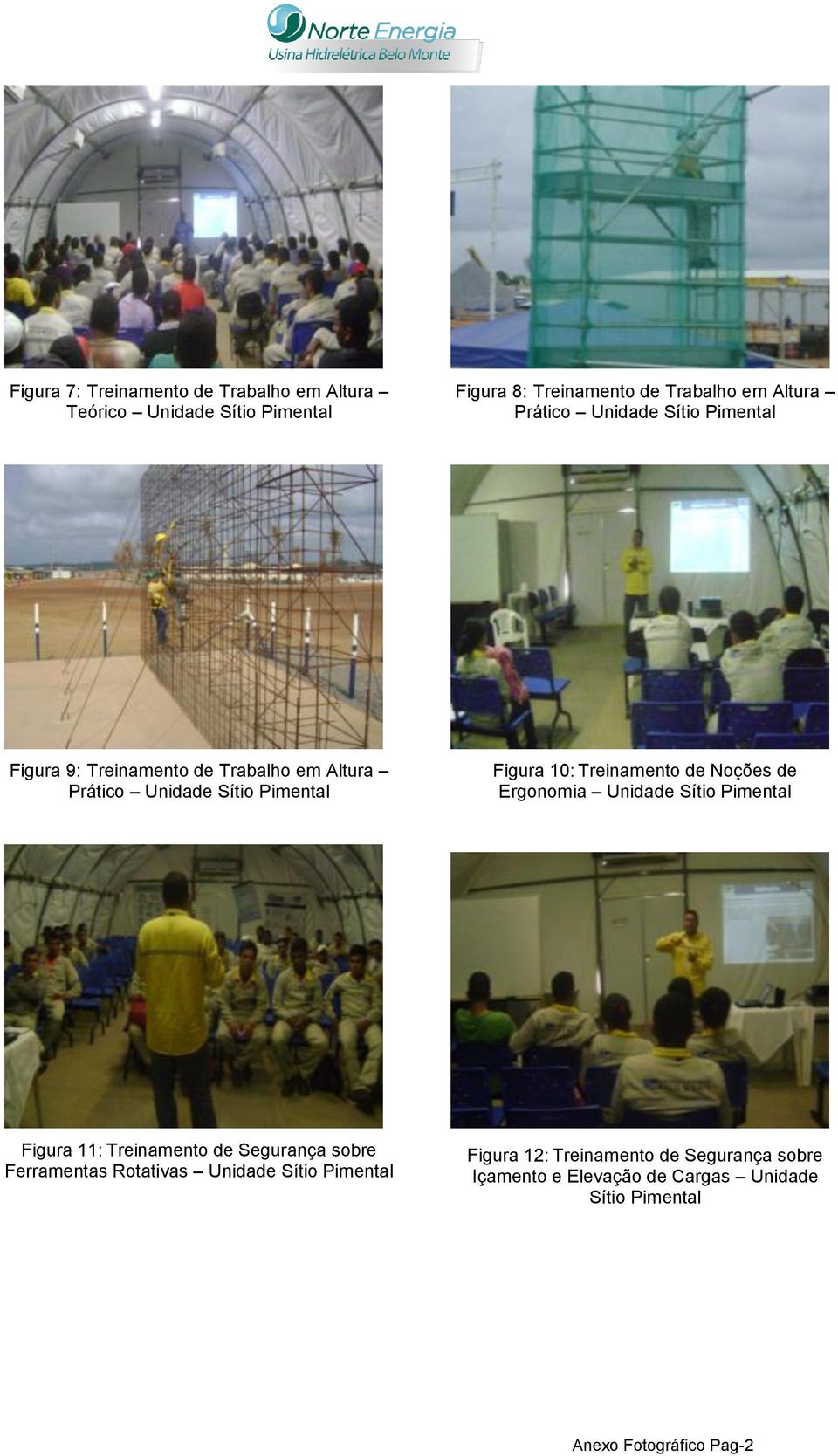 Treinamento de Noções de Ergonomia Unidade Sítio Pimental Figura 11: Treinamento de Segurança sobre Ferramentas Rotativas