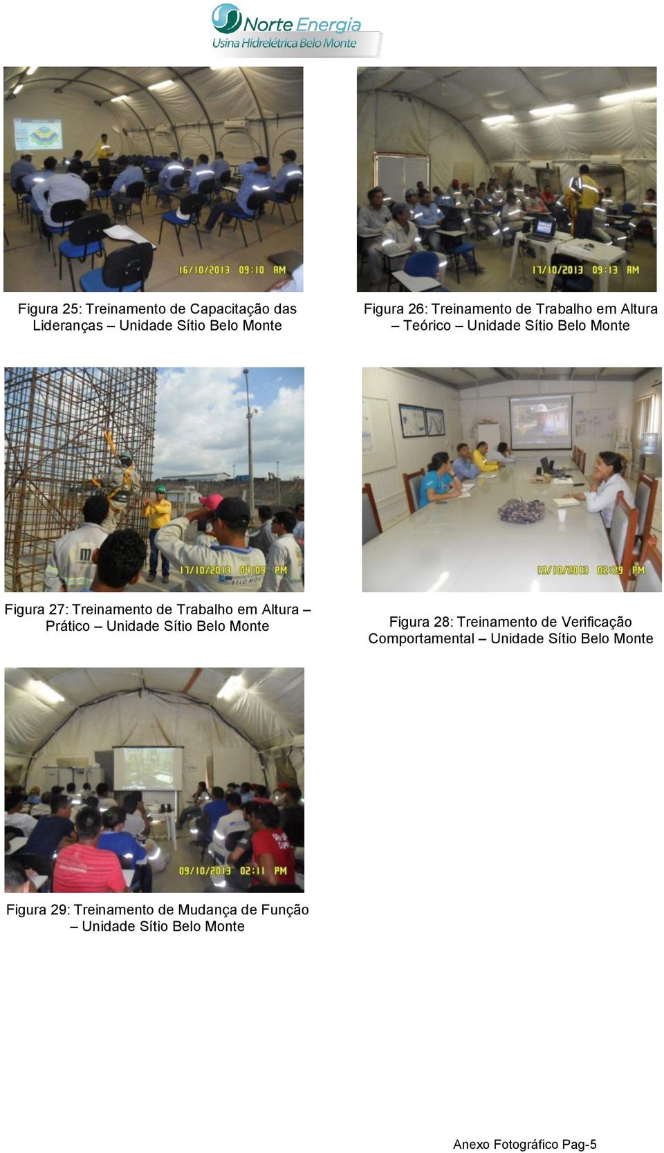 Prático Unidade Sítio Belo Monte Figura 28: Treinamento de Verificação Comportamental Unidade Sítio