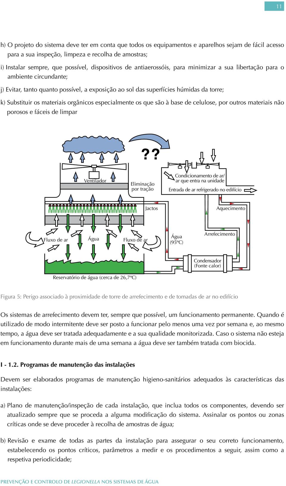 materiais orgânicos especialmente os que são à base de celulose, por outros materiais não porosos e fáceis de limpar Ventilador Eliminação por tração Condicionamento de ar/ ar que entra na unidade