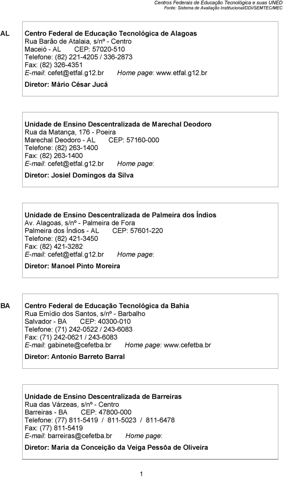 br Diretor: Mário César Jucá Unidade de Ensino Descentralizada de Marechal Deodoro Rua da Matança, 176 - Poeira Marechal Deodoro - AL CEP: 57160-000 Telefone: (82) 263-1400 Fax: (82) 263-1400 E-mail: