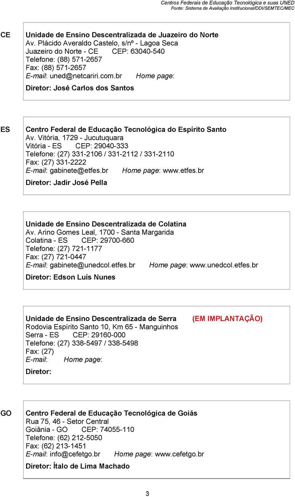 br Home page: Diretor: José Carlos dos Santos ES Centro Federal de Educação Tecnológica do Espírito Santo Av.