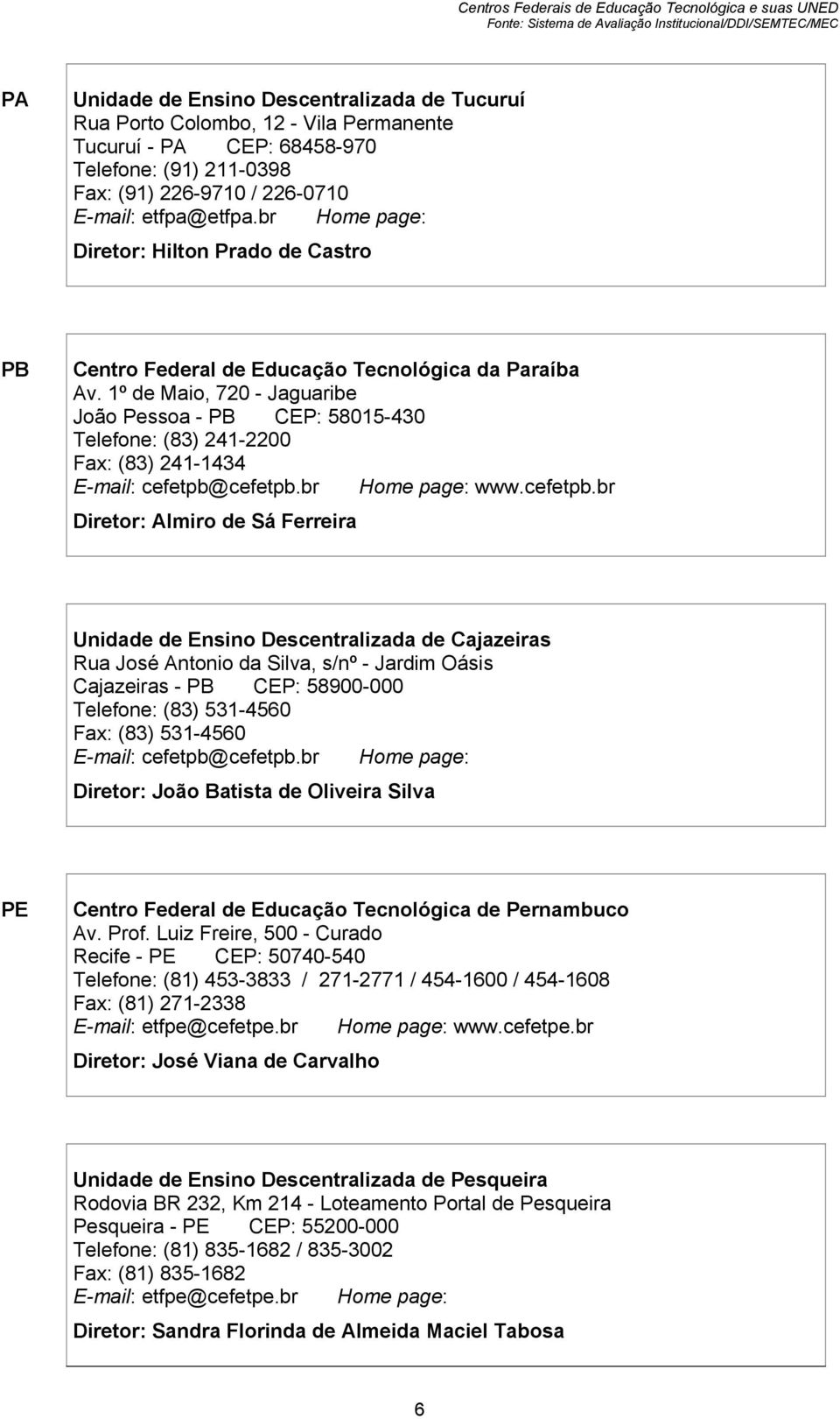 1º de Maio, 720 - Jaguaribe João Pessoa - PB CEP: 58015-430 Telefone: (83) 241-2200 Fax: (83) 241-1434 E-mail: cefetpb@