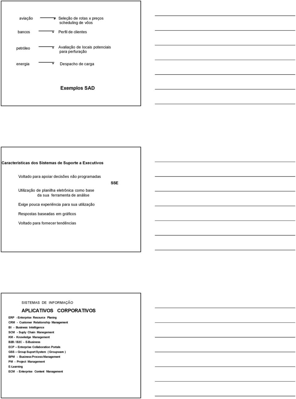 baseadas em gráficos Voltado para fornecer tendências STEMAS DE INFORMAÇÃO APLICATIVOS CORPORATIVOS ERP - Enterprise Resource Planing CRM - Customer Relationship Management BI - Business Intelligence