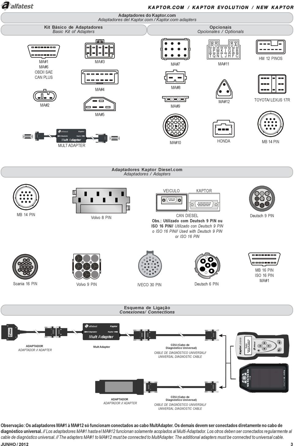 Kaptor Mult Adapter MULT ADAPTER MA#10 HONDA MB 14 PIN Adaptadores Kaptor Diesel.com Adaptadores / Adapters VEICULO KAPTOR MB 14 PIN Volvo 8 PIN CAN DIESEL Obs.