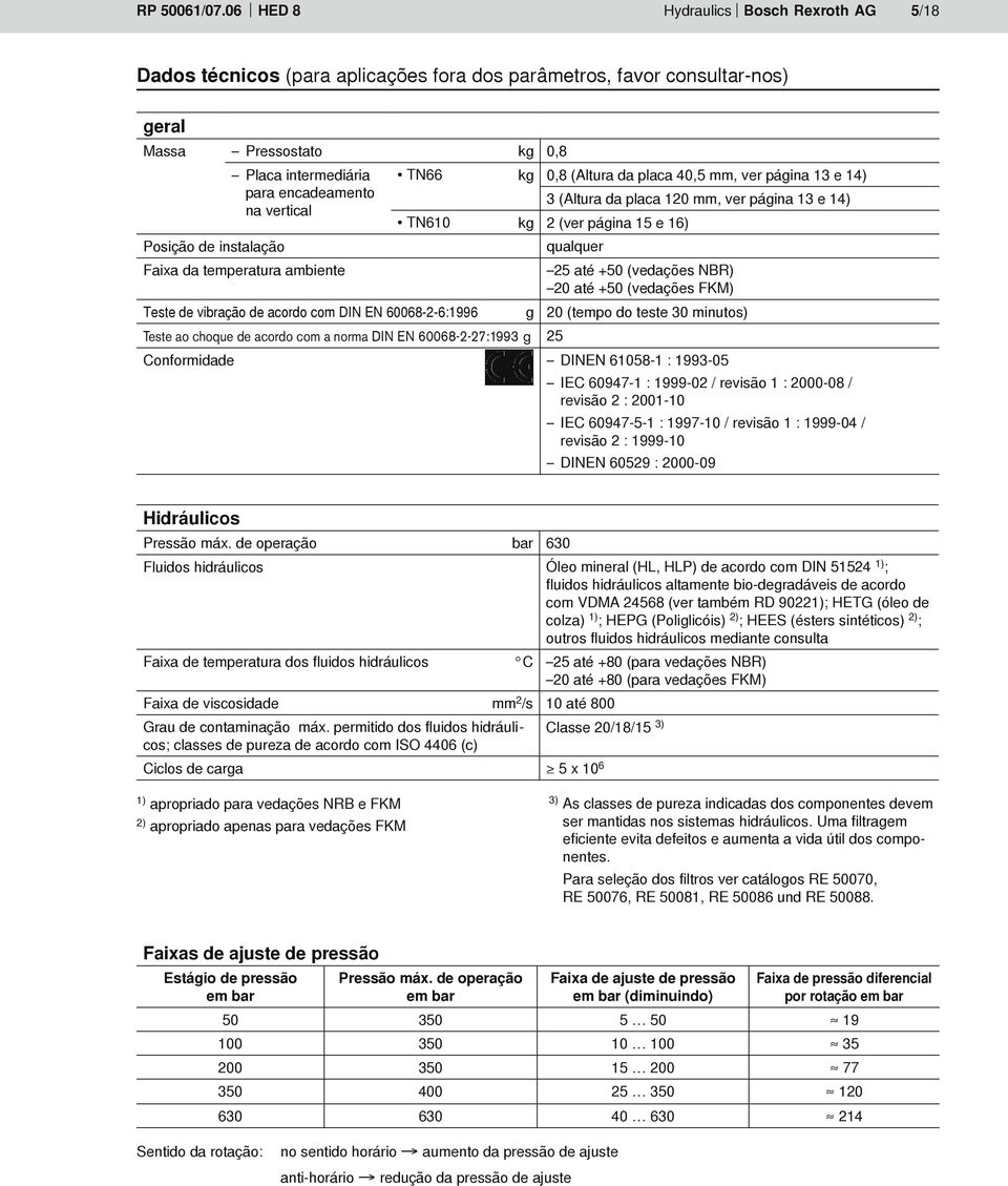 encadeamento na vertical Faixa da temperatura ambiente N66 kg 0,8 (Altura da placa 0,5 mm, ver página e ) N60 kg (ver página 5 e 6) (Altura da placa 0 mm, ver página e ) qualquer 5 até +50 (vedações