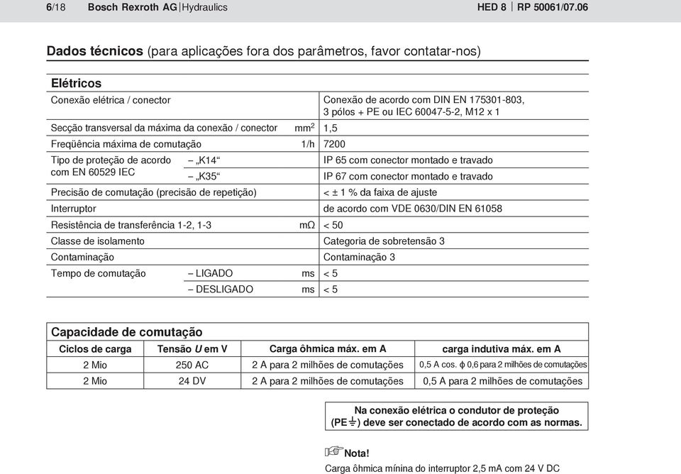 transversal da máxima da conexão / conector mm,5 Freqüência máxima de comutação /h 700 ipo de proteção de acordo com EN 6059 IEC Precisão de comutação (precisão de repetição) K IP 65 com conector