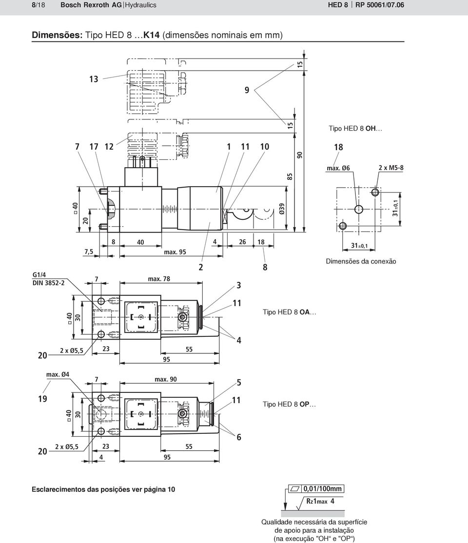 95 6 8 ±0, 0 0 x Ø5,5 95 55 7 max. 90 0 0 5 9 7 7 0 ipo HED 8 OH 8 max.